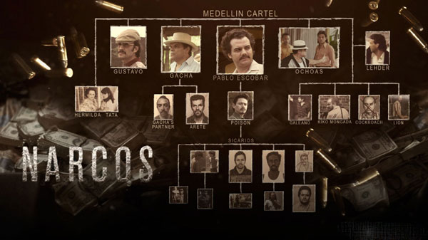 Narcos-2015